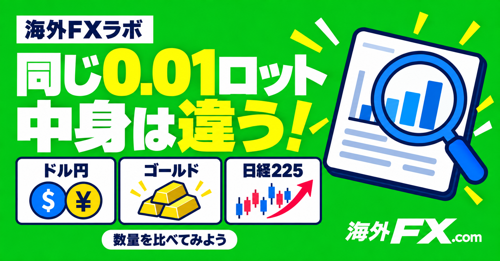 0.01ロットなら小さい取引？ドル円・ゴールド・日経225で比べる