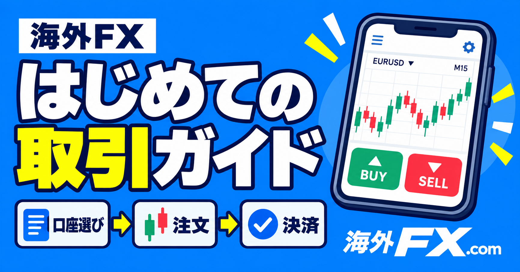 海外FX はじめての取引ガイド。口座選びから注文、決済までを示す青いアイキャッチ