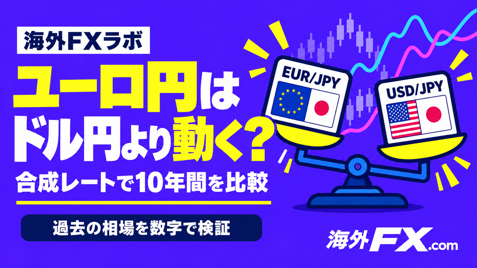 ユーロ円はドル円より動く？。合成レートで10年間を比較
