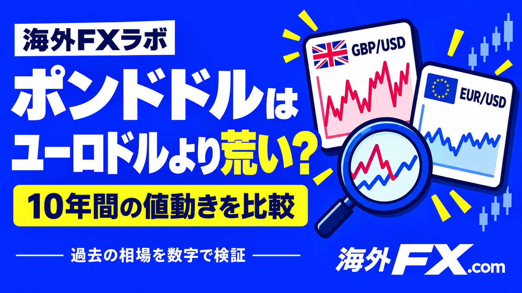 ポンドドルはユーロドルより荒い？。10年間の値動きを比較