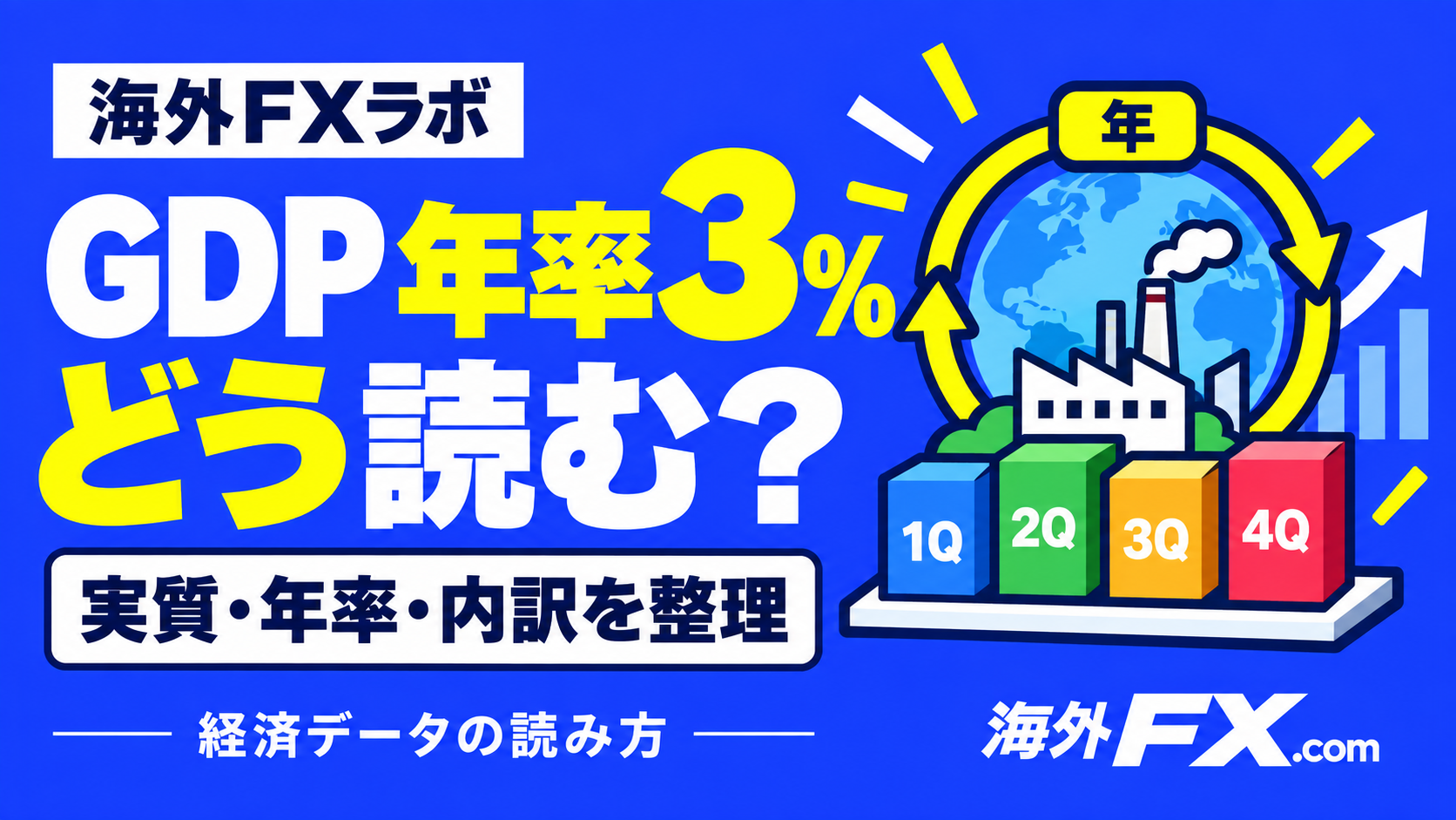 GDP 年率3％どう読む？ 実質・年率・内訳を整理