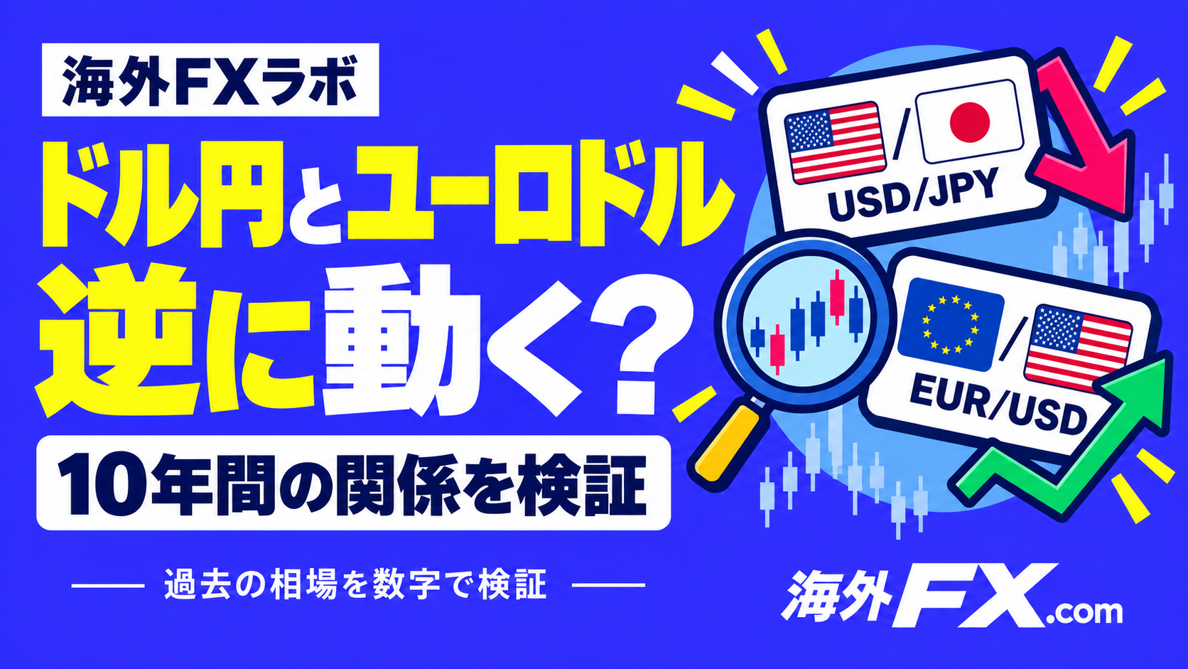 ドル円とユーロドル逆に動く？。10年間の関係を検証
