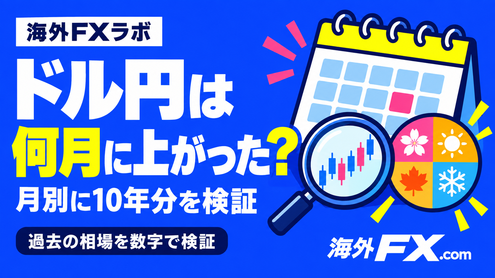 ドル円は何月に上がった？。月別に10年分を検証