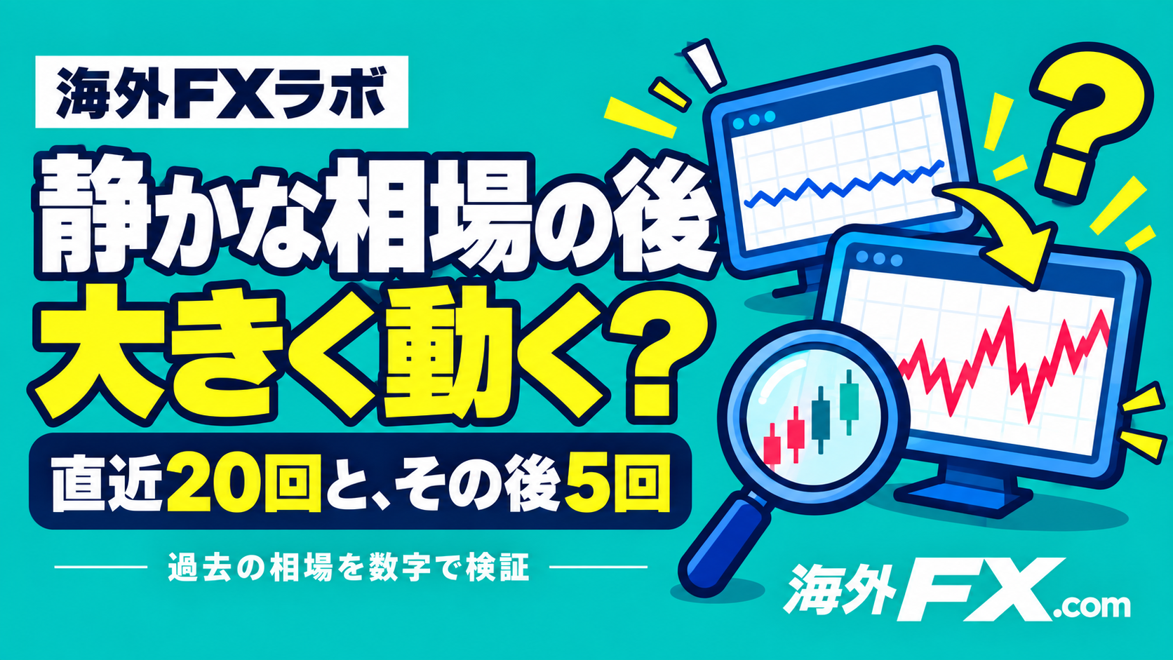 静かな相場の後大きく動く？。直近20回と、その後5回