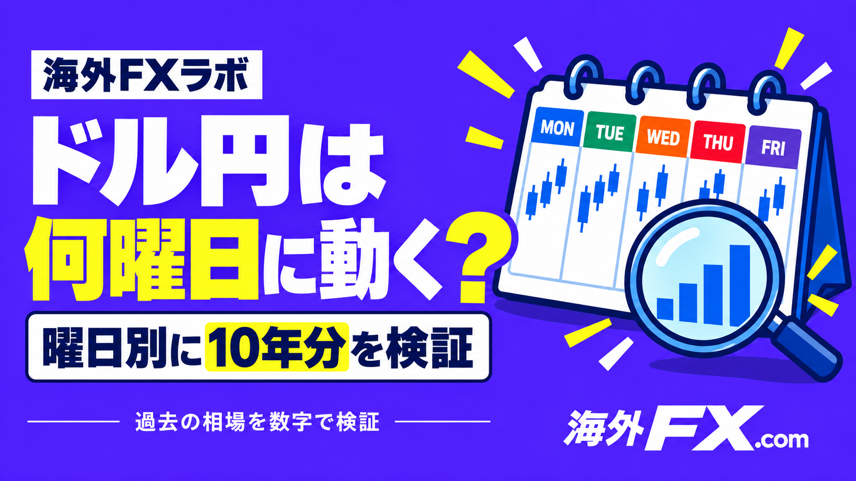 ドル円は何曜日に動く？。曜日別に10年分を検証