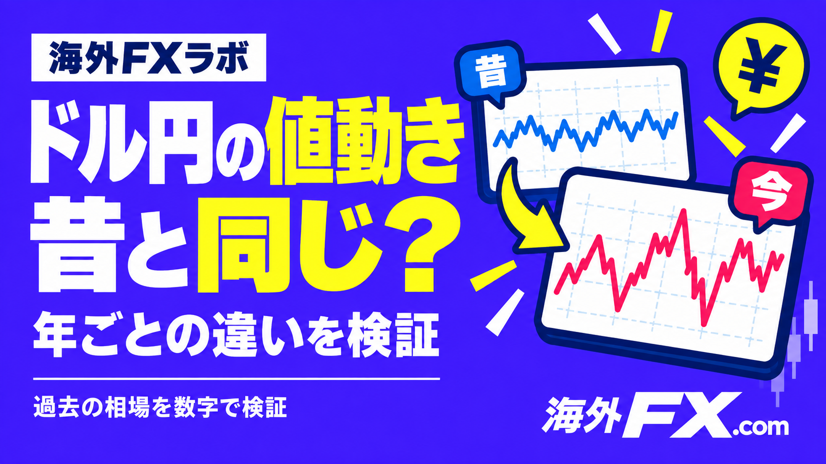 ドル円の値動き昔と同じ？。年ごとの違いを検証